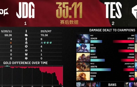  Karsa回归赛场，惊险取胜首场状态亮眼，老鹰观众沸腾！-爱游戏正版